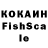 Дистиллят ТГК THC oil Aralash Eralash